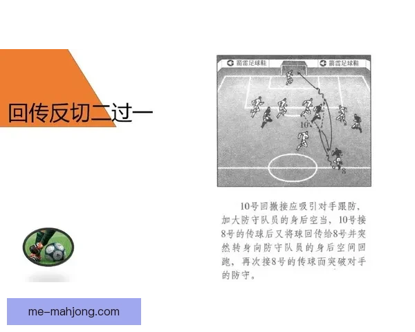 世界杯二点球战术演化与再进攻威胁价值的深度解读与启示对现代足球